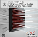 K&N Engine Air Filter: High Performance, Premium, Powersport Air Filter